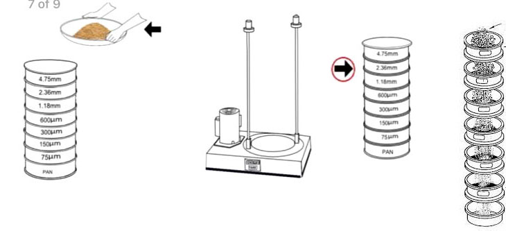 標(biāo)準(zhǔn)篩產(chǎn)品展示